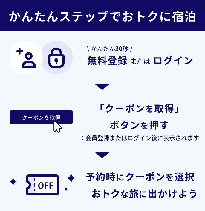かんたんステップでおトクに宿泊